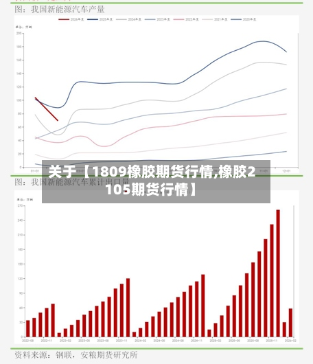 关于【1809橡胶期货行情,橡胶2105期货行情】-第2张图片