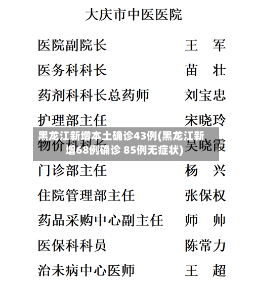 黑龙江新增本土确诊43例(黑龙江新增68例确诊 85例无症状)-第2张图片