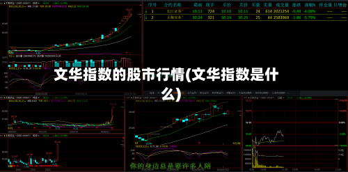 文华指数的股市行情(文华指数是什么)-第3张图片