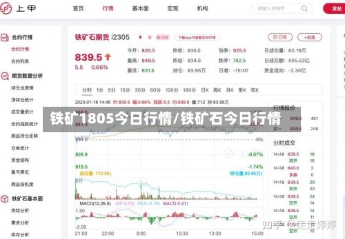 铁矿1805今日行情/铁矿石今日行情