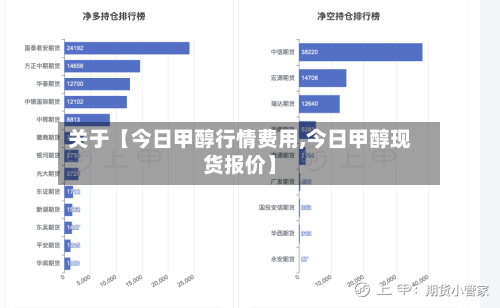 关于【今日甲醇行情费用,今日甲醇现货报价】-第3张图片