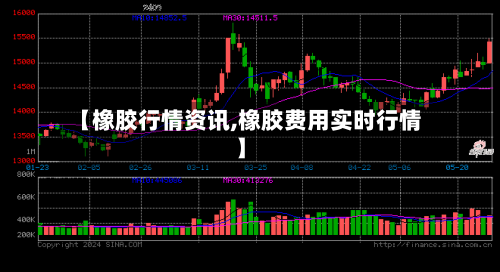 【橡胶行情资讯,橡胶费用实时行情】