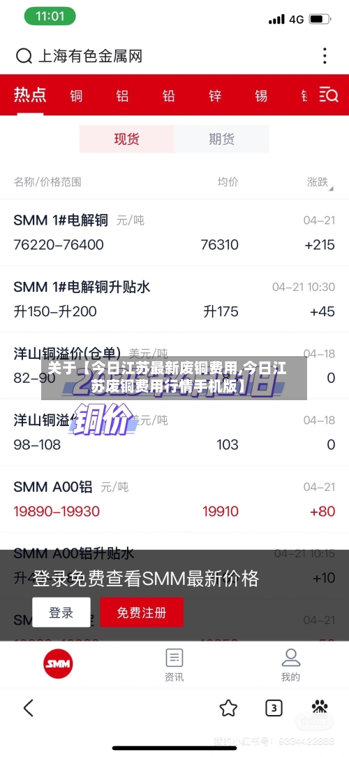 关于【今日江苏最新废铜费用,今日江苏废铜费用行情手机版】