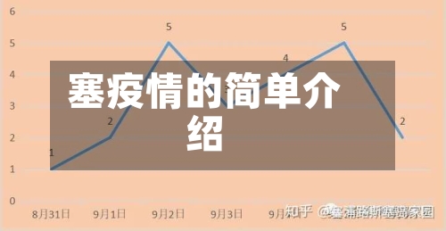 塞疫情的简单介绍-第2张图片
