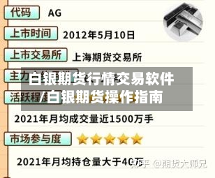 白银期货行情交易软件/白银期货操作指南