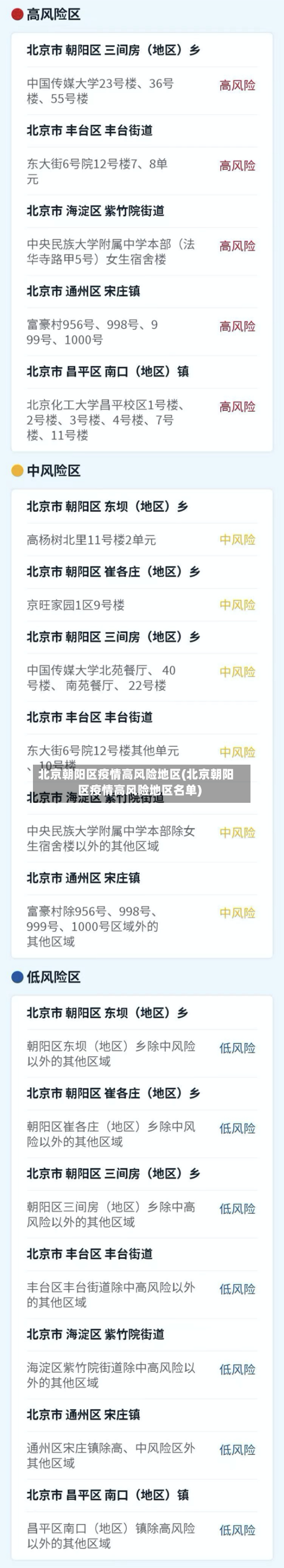北京朝阳区疫情高风险地区(北京朝阳区疫情高风险地区名单)