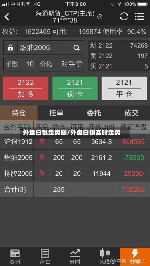 外盘白银走势图/外盘白银实时走势-第3张图片