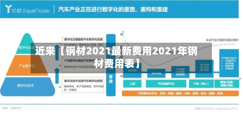 近来【钢材2021最新费用2021年钢材费用表】