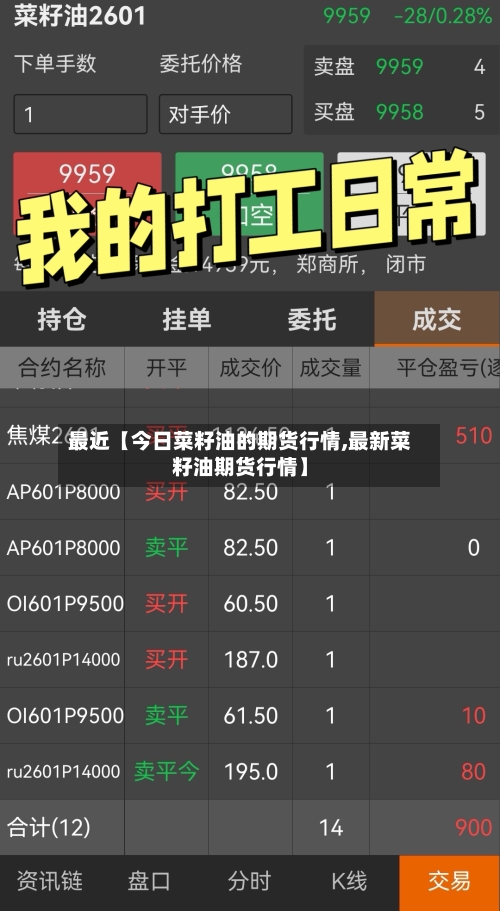 最近【今日菜籽油的期货行情,最新菜籽油期货行情】