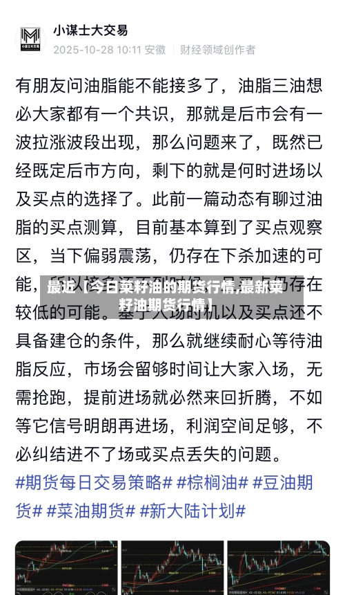 最近【今日菜籽油的期货行情,最新菜籽油期货行情】-第2张图片