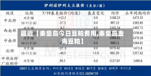 最近【秦皇岛今日豆粕费用,秦皇岛金海豆粕】