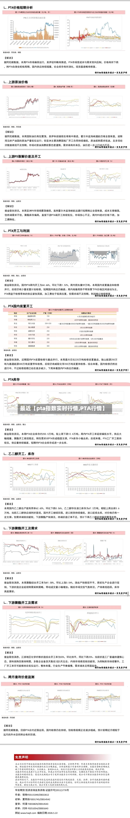 最近【pta指数实时行情,PTA行情】