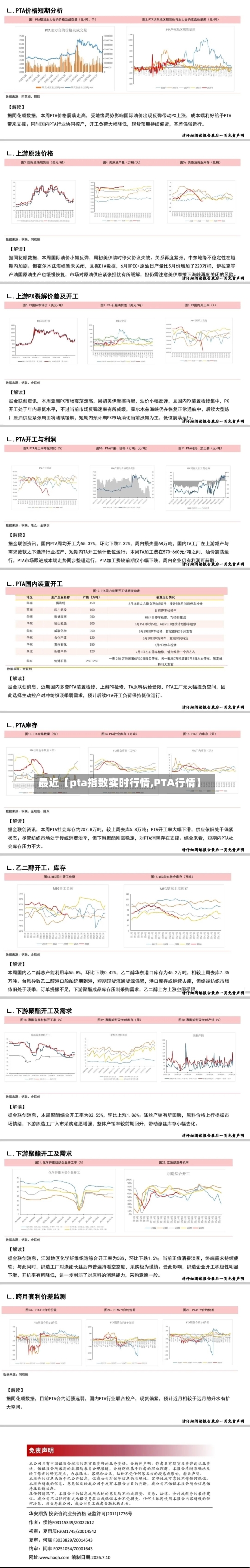 最近【pta指数实时行情,PTA行情】-第2张图片