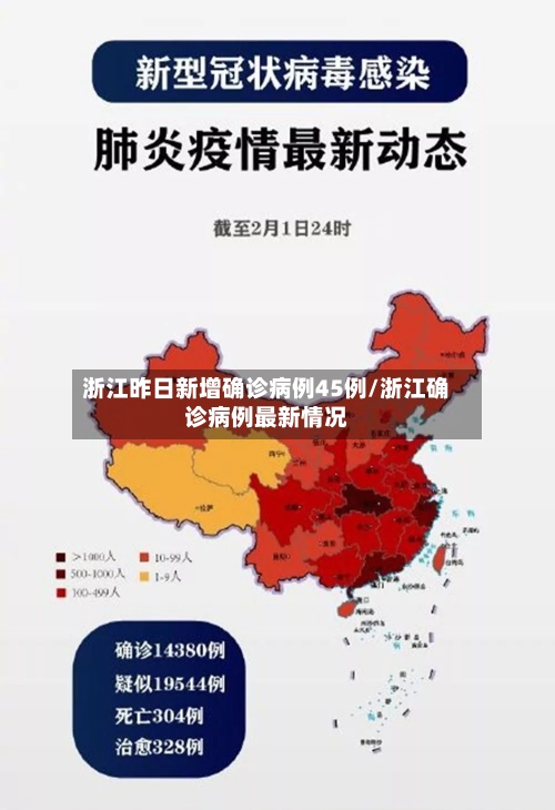 浙江昨日新增确诊病例45例/浙江确诊病例最新情况-第2张图片