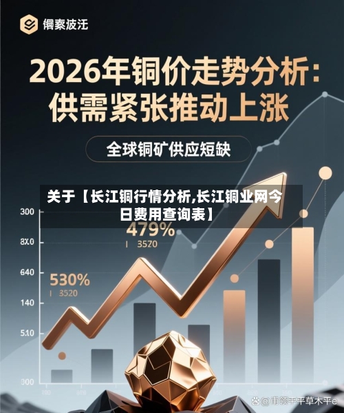 关于【长江铜行情分析,长江铜业网今日费用查询表】