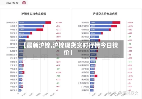 【最新沪镍,沪镍现货实时行情今日镍价】-第2张图片
