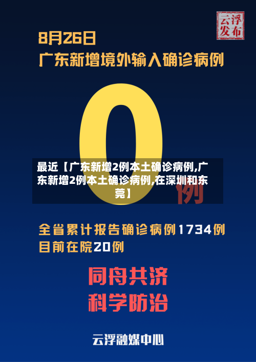最近【广东新增2例本土确诊病例,广东新增2例本土确诊病例,在深圳和东莞】