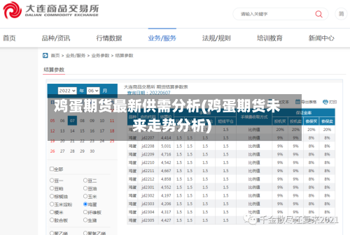 鸡蛋期货最新供需分析(鸡蛋期货未来走势分析)-第2张图片
