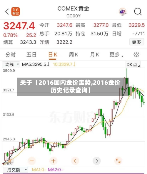 关于【2016国内金价走势,2016金价历史记录查询】-第2张图片
