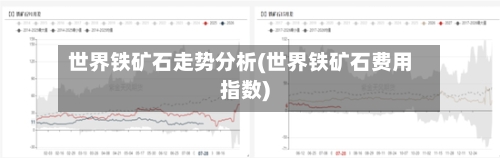 世界铁矿石走势分析(世界铁矿石费用指数)-第2张图片
