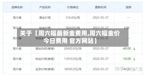 关于【周六福最新金费用,周六福金价今日费用 官方网站】