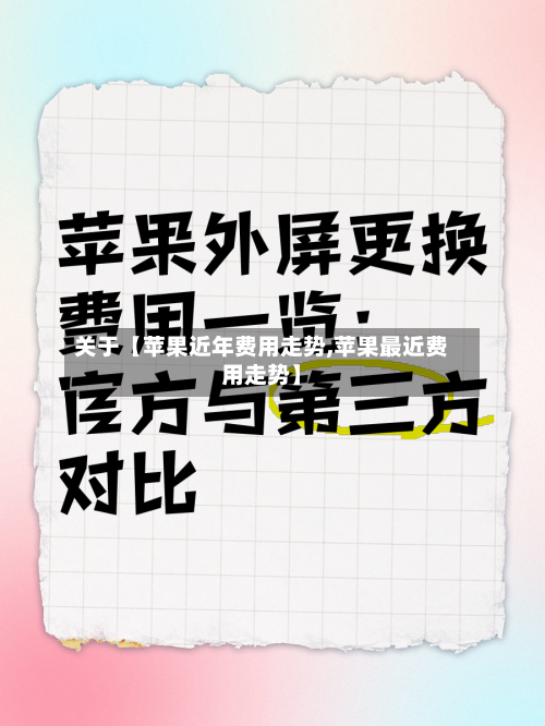 关于【苹果近年费用走势,苹果最近费用走势】