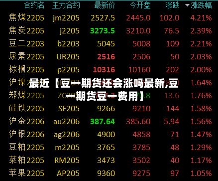 最近【豆一期货还会涨吗最新,豆一期货豆一费用】-第3张图片