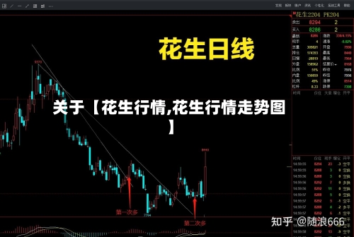 关于【花生行情,花生行情走势图】-第3张图片