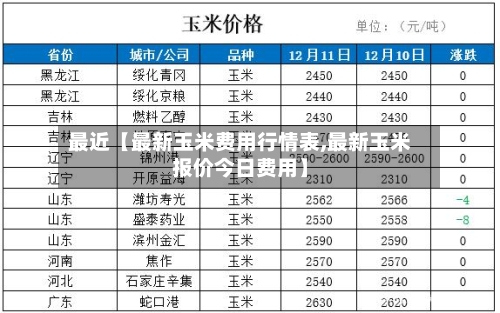 最近【最新玉米费用行情表,最新玉米报价今日费用】