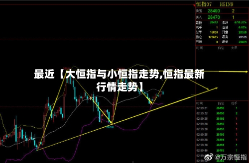 最近【大恒指与小恒指走势,恒指最新行情走势】