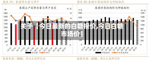关于【今日最新的白糖报价,今日白糖市场价】