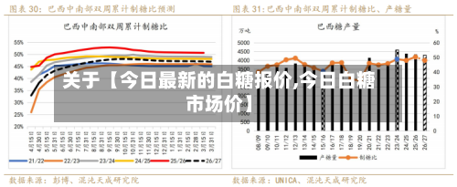 关于【今日最新的白糖报价,今日白糖市场价】-第3张图片