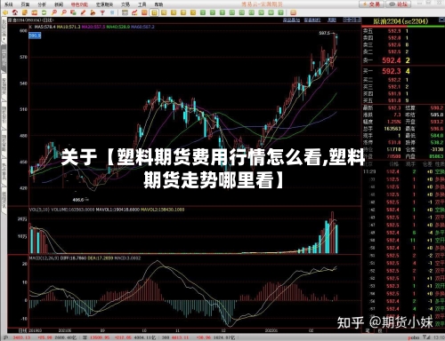 关于【塑料期货费用行情怎么看,塑料期货走势哪里看】