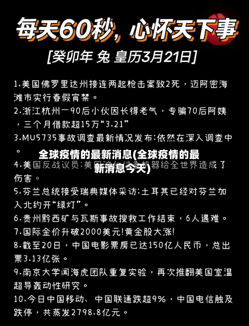 全球疫情的最新消息(全球疫情的最新消息今天)