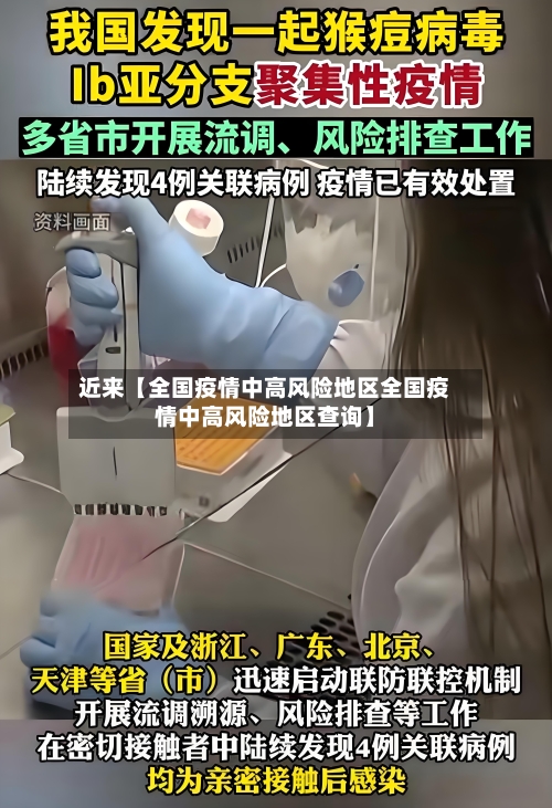 近来【全国疫情中高风险地区全国疫情中高风险地区查询】
