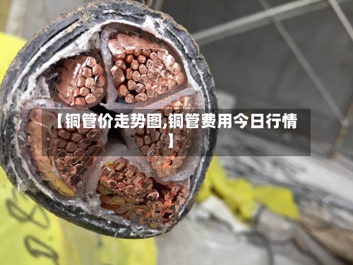 【铜管价走势图,铜管费用今日行情】-第2张图片