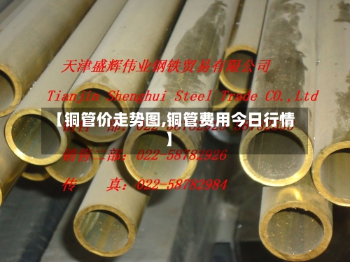 【铜管价走势图,铜管费用今日行情】-第3张图片