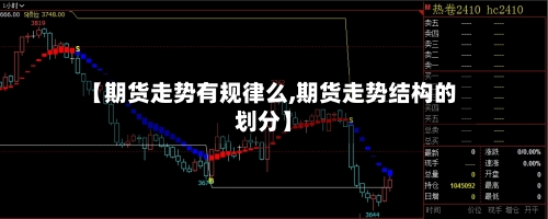 【期货走势有规律么,期货走势结构的划分】