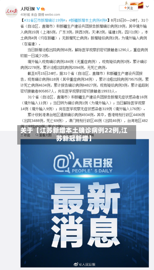 关于【江苏新增本土确诊病例22例,江苏新冠新增】