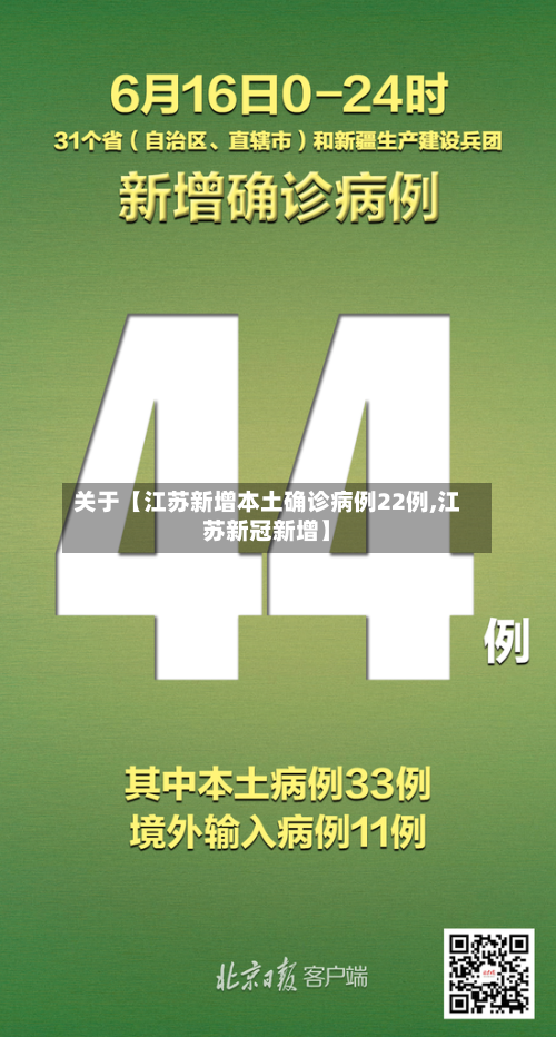 关于【江苏新增本土确诊病例22例,江苏新冠新增】-第2张图片