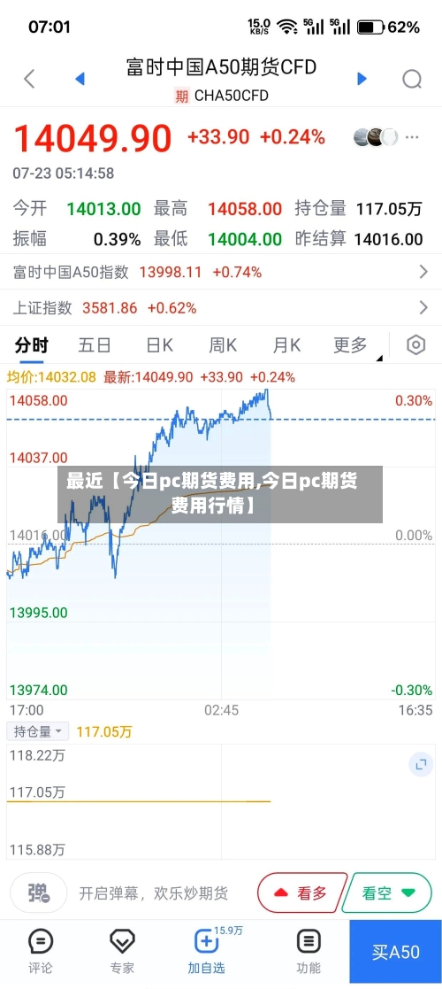 最近【今日pc期货费用,今日pc期货费用行情】-第2张图片
