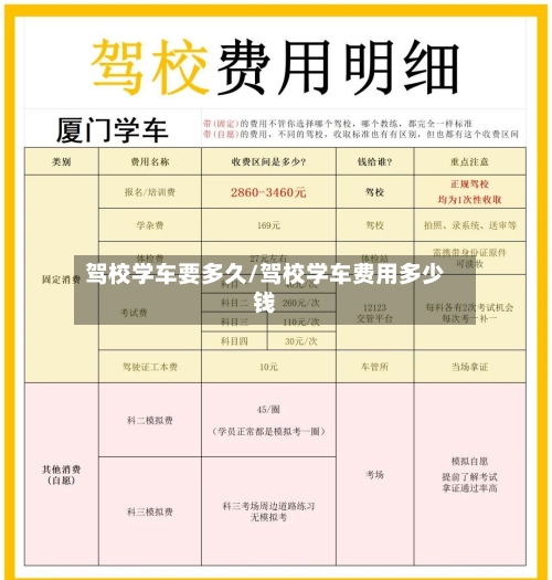 驾校学车要多久/驾校学车费用多少钱-第2张图片