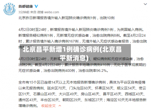 北京昌平新增1例确诊病例(北京昌平新消息)