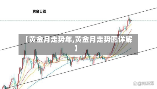 【黄金月走势年,黄金月走势图详解】