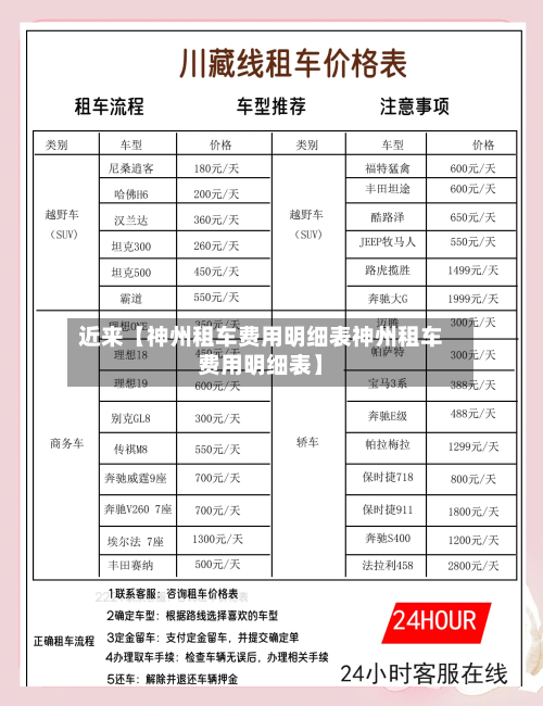 近来【神州租车费用明细表神州租车费用明细表】
