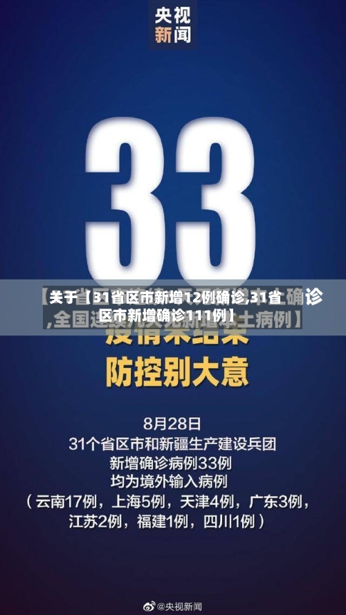 关于【31省区市新增12例确诊,31省区市新增确诊111例】