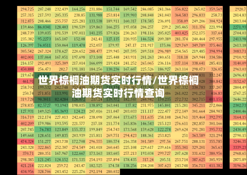 世界棕榈油期货实时行情/世界棕榈油期货实时行情查询-第2张图片