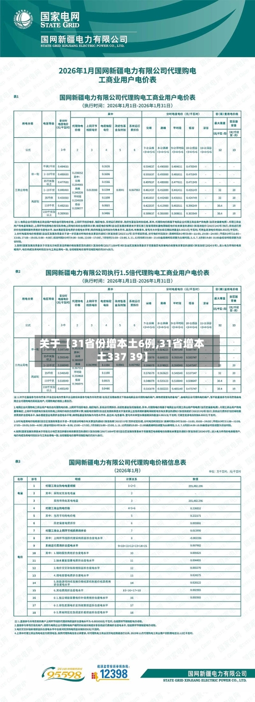 关于【31省份增本土6例,31省增本土337 39】-第2张图片