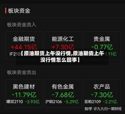 【原油期货上午没行情,原油期货上午没行情怎么回事】