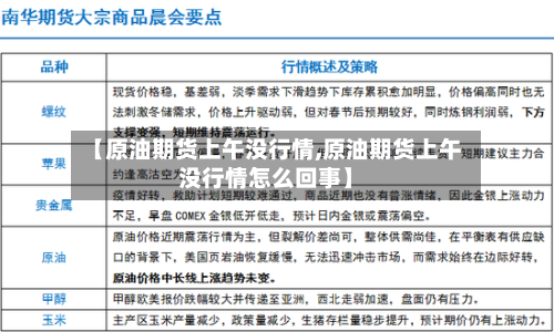 【原油期货上午没行情,原油期货上午没行情怎么回事】-第2张图片